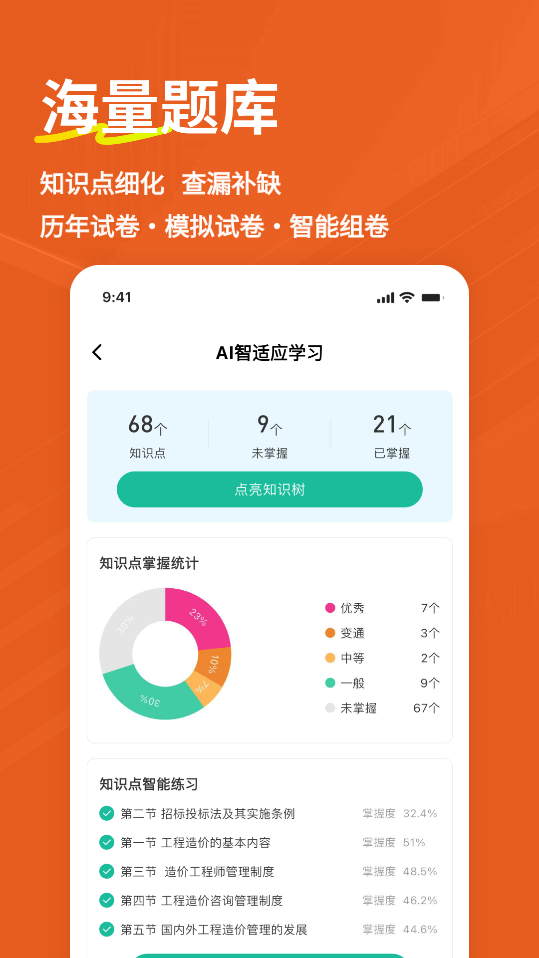 一级造价师练题狗 截图 2
