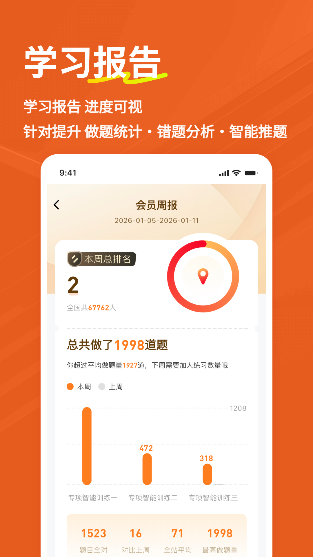 一级造价师练题狗 截图 4
