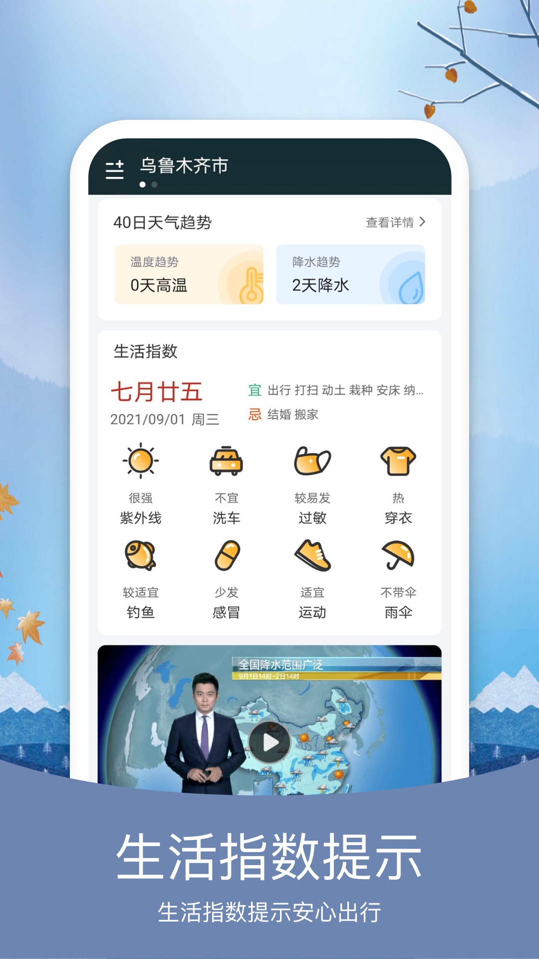 精彩截图-橘子天气2025官方新版