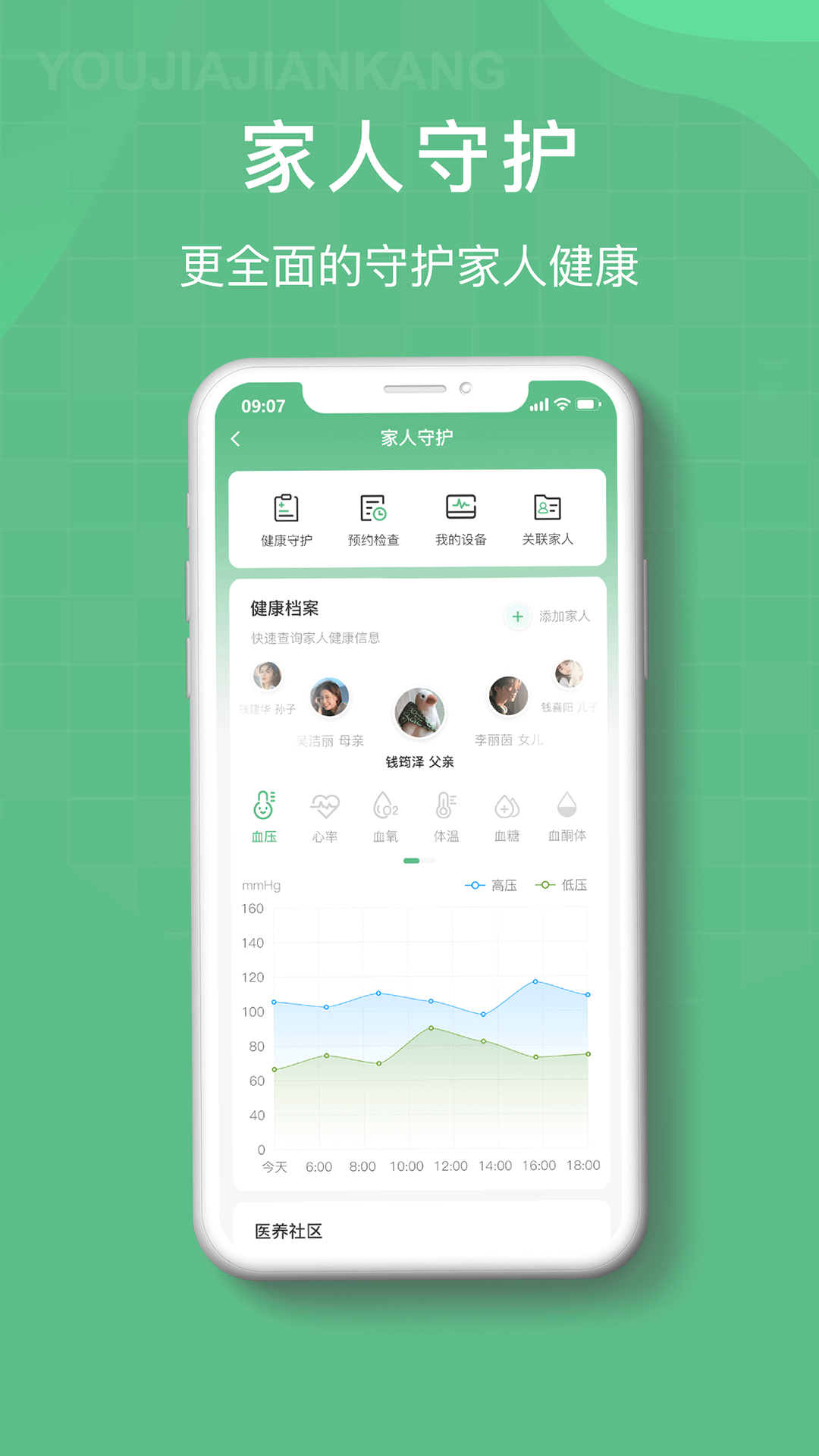 精彩截图-柚嘉健康2025官方新版