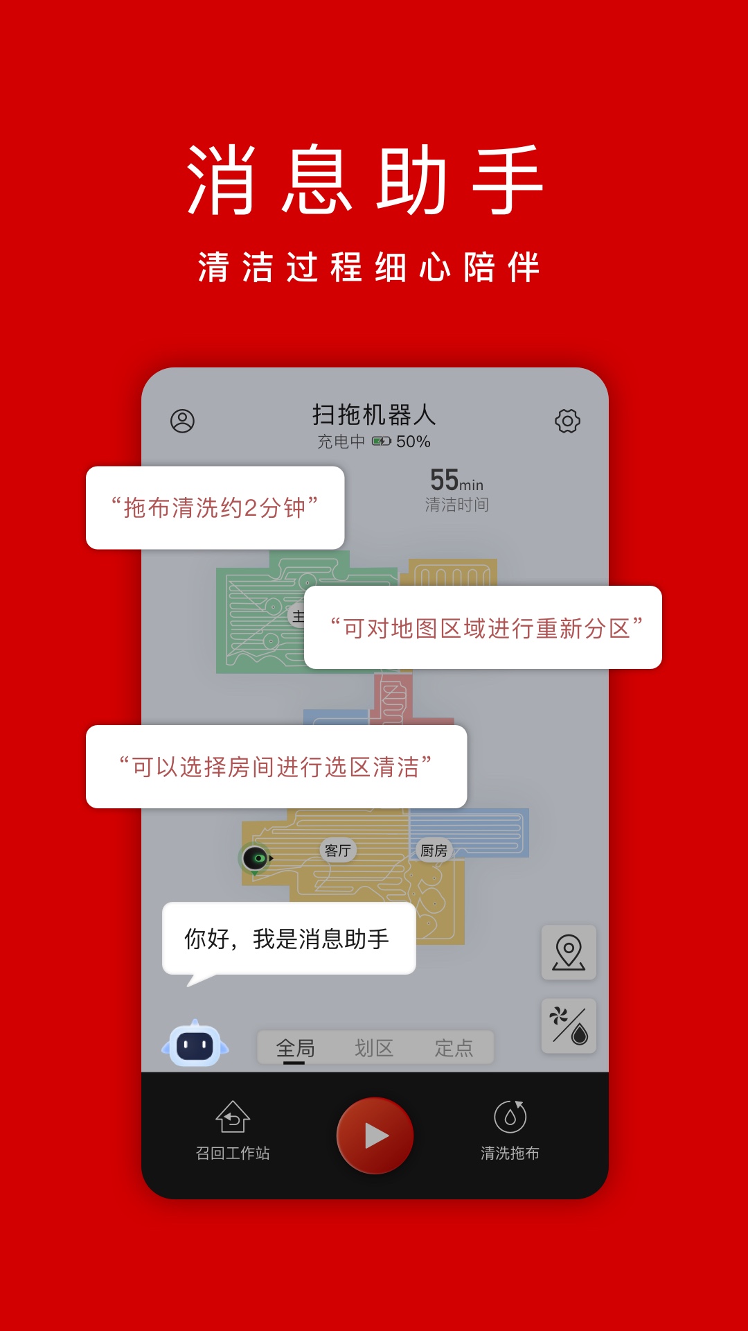  "Shark Home: 一站式家居管理解决方案"
