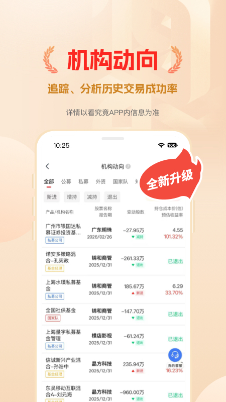 精彩截图-看究竟2026官方新版