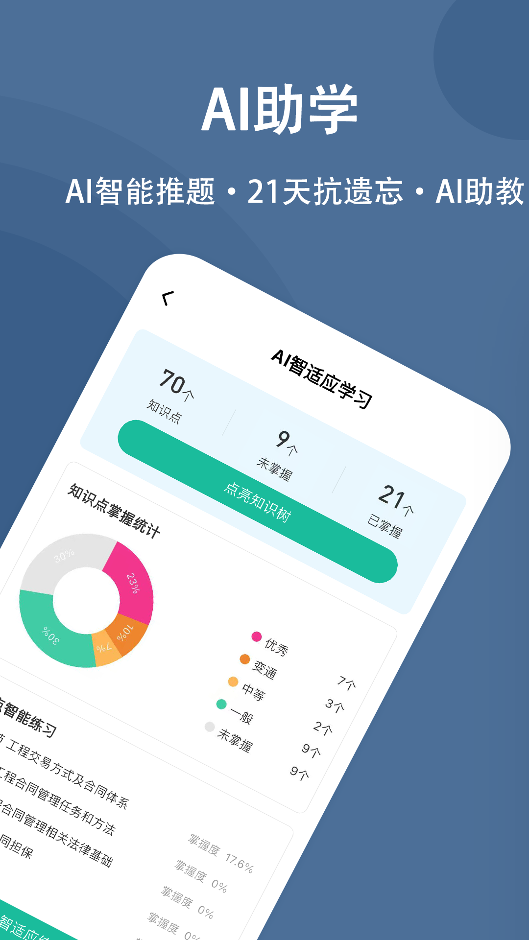 精彩截图-监理工程师练题狗2026官方新版