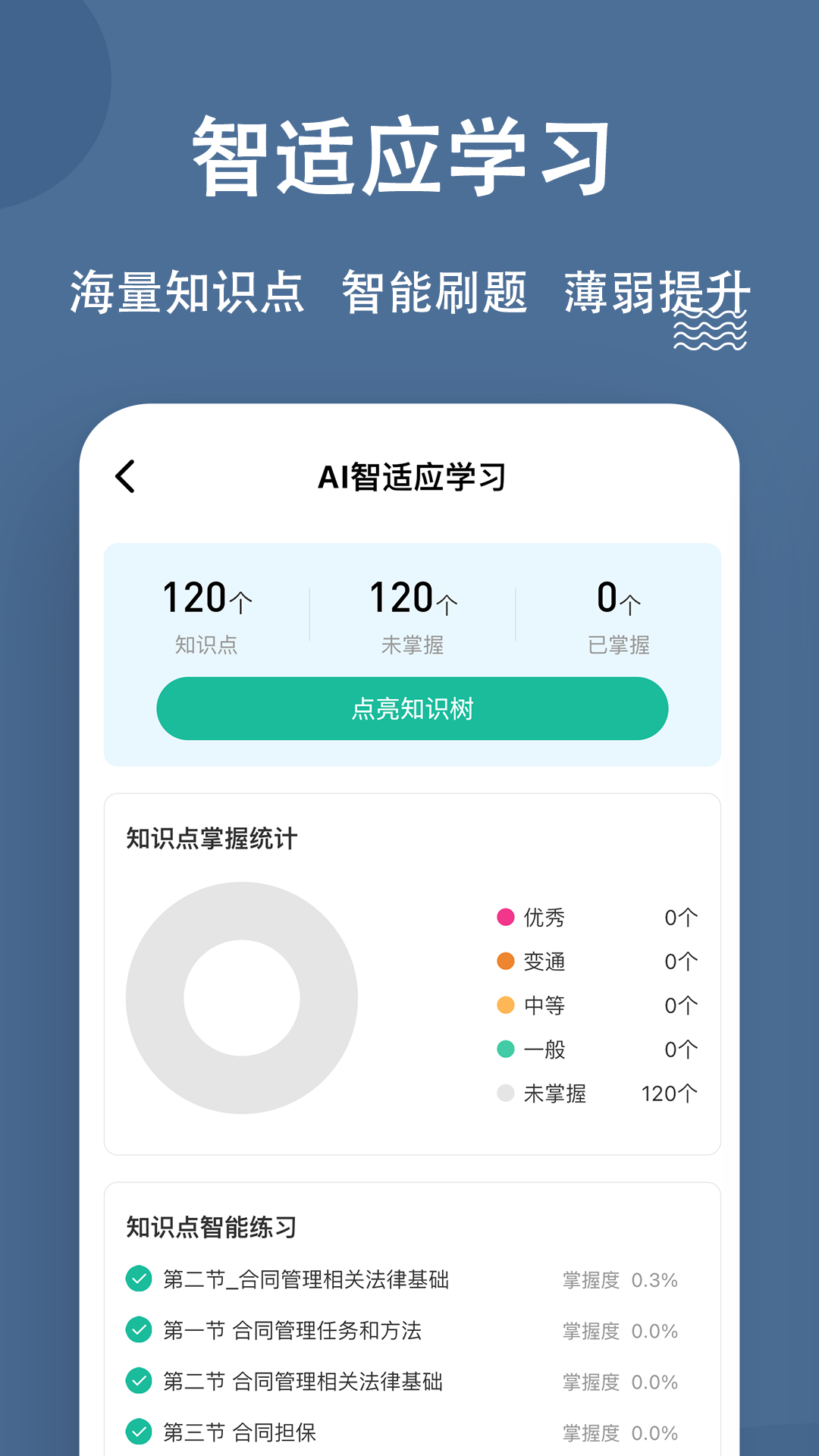 精彩截图-监理工程师练题狗2025官方新版