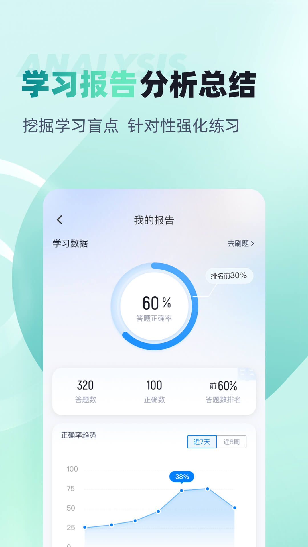精彩截图-登高证考试聚题库2026官方新版