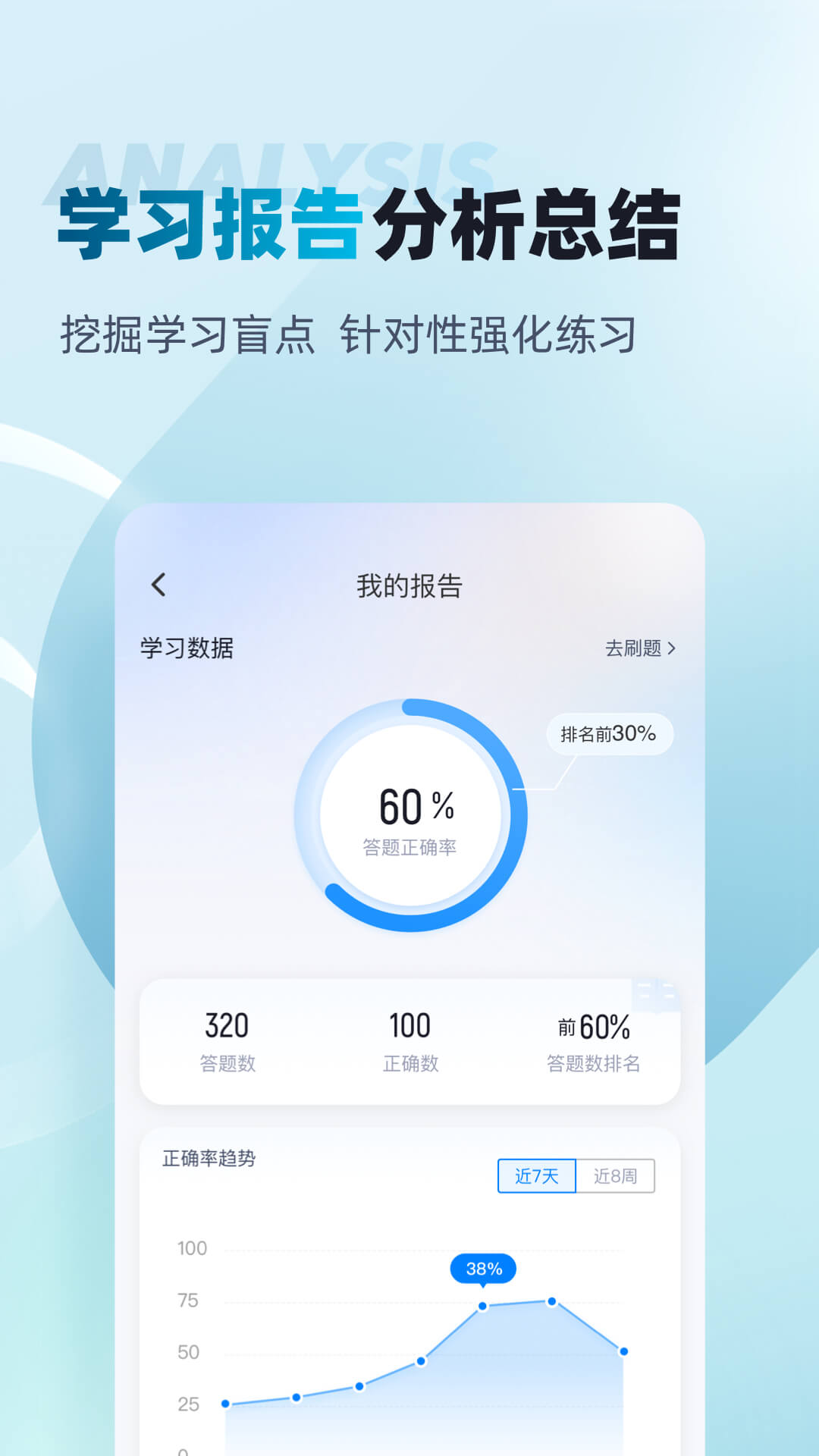 精彩截图-公安执法资格考试聚题库2026官方新版