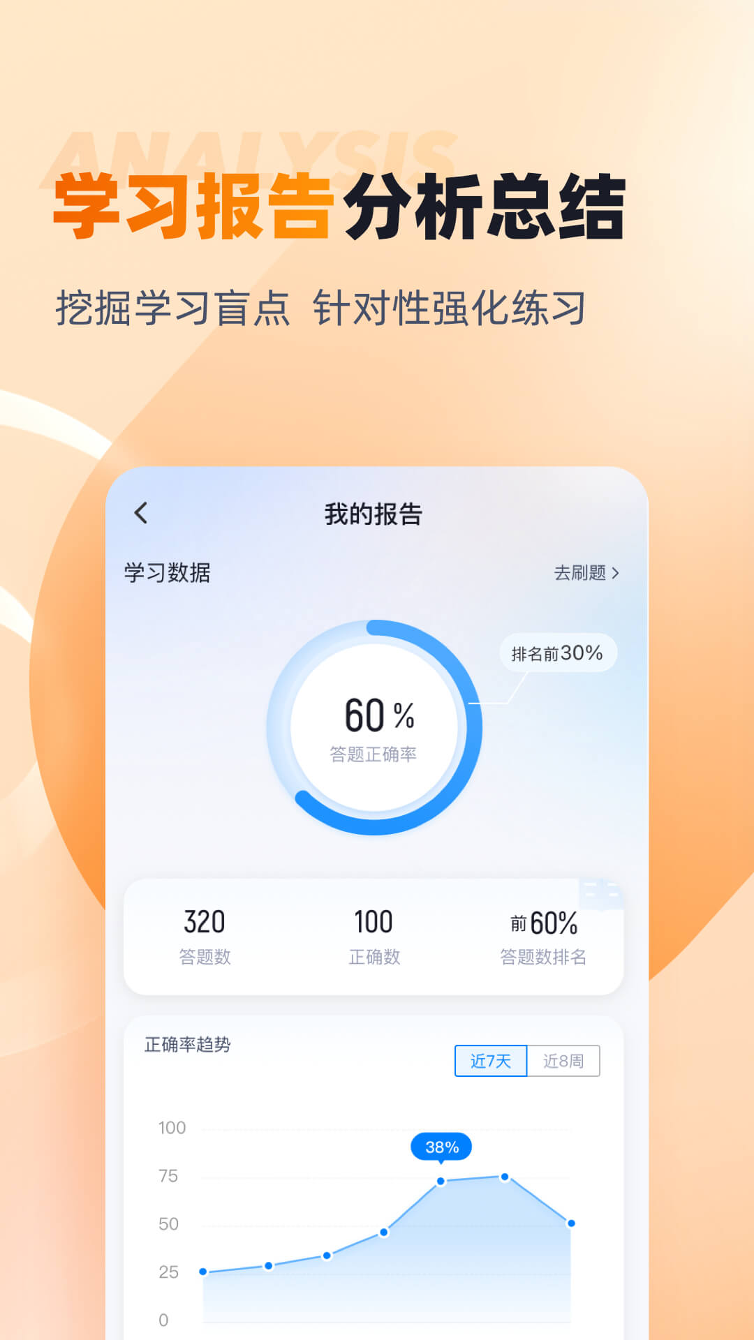 精彩截图-行政执法资格考试聚题库2025官方新版