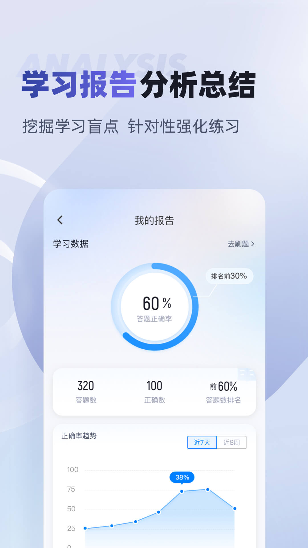 精彩截图-劳动保障协理员考试聚题库2026官方新版