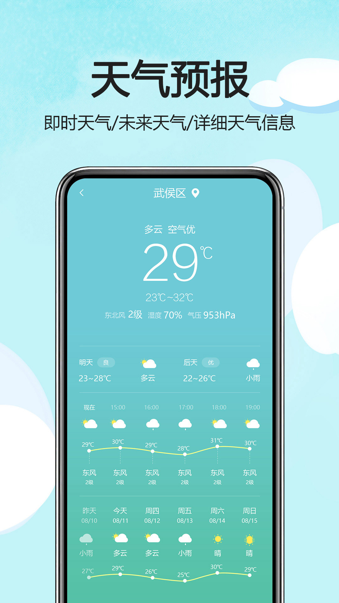 精彩截图-天天指南针2025官方新版