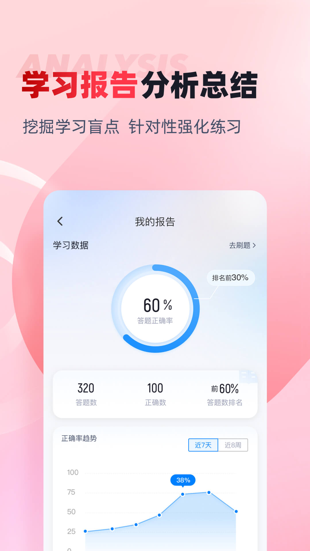 精彩截图-入党积极分子考试聚题库2026官方新版