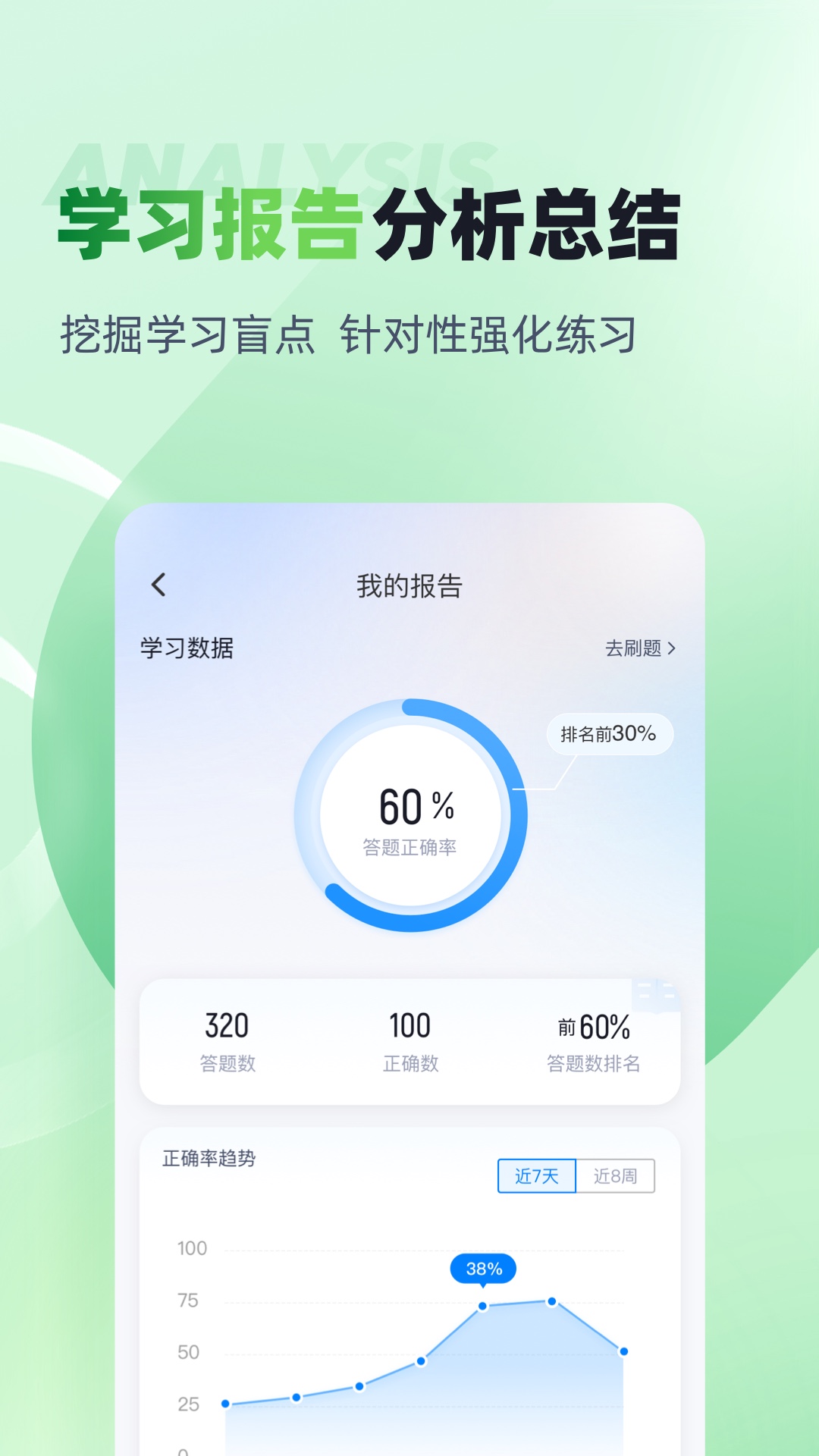 食品安全管理师考试聚题库 截图 4