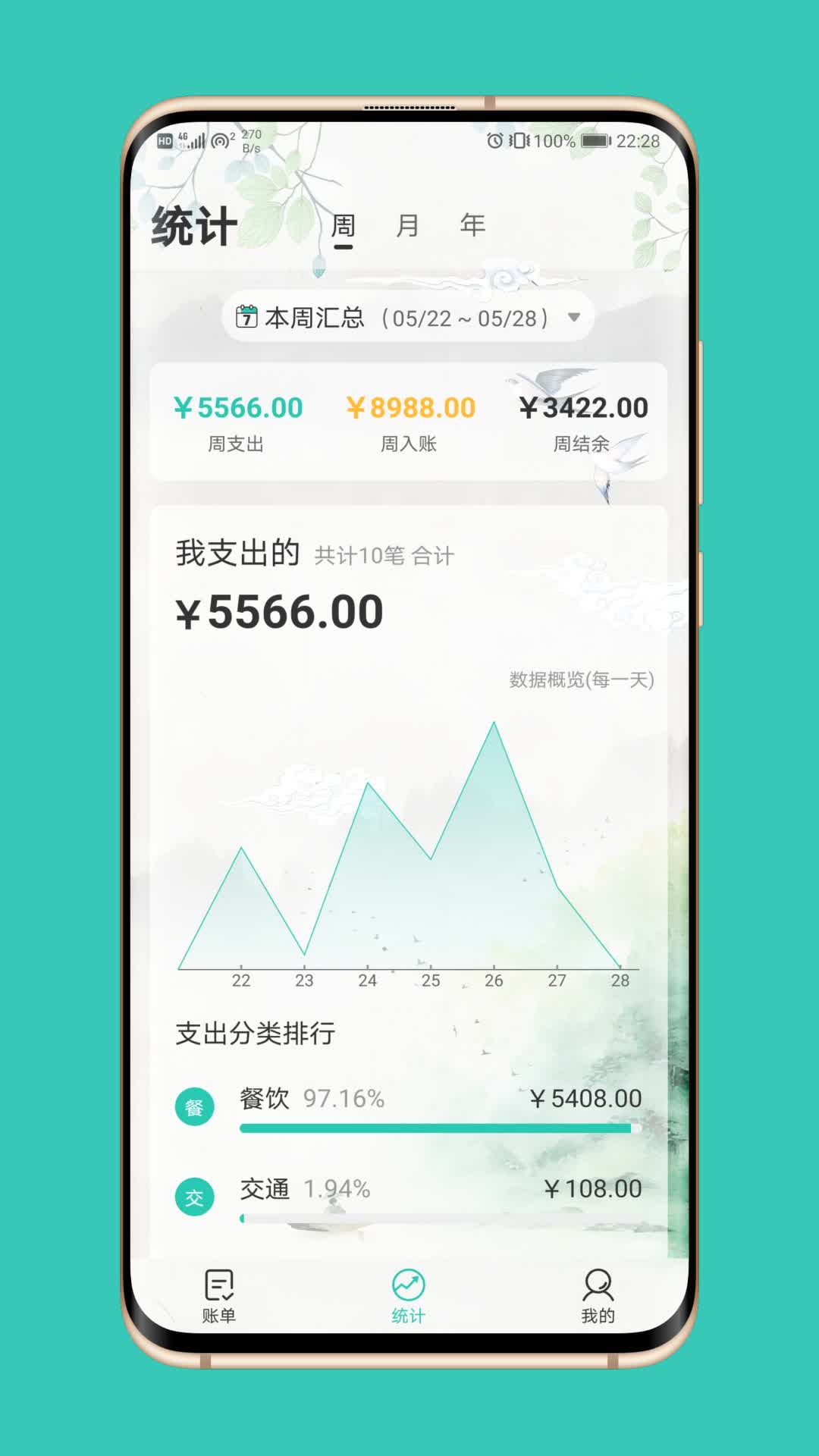 极速记账 截图 2