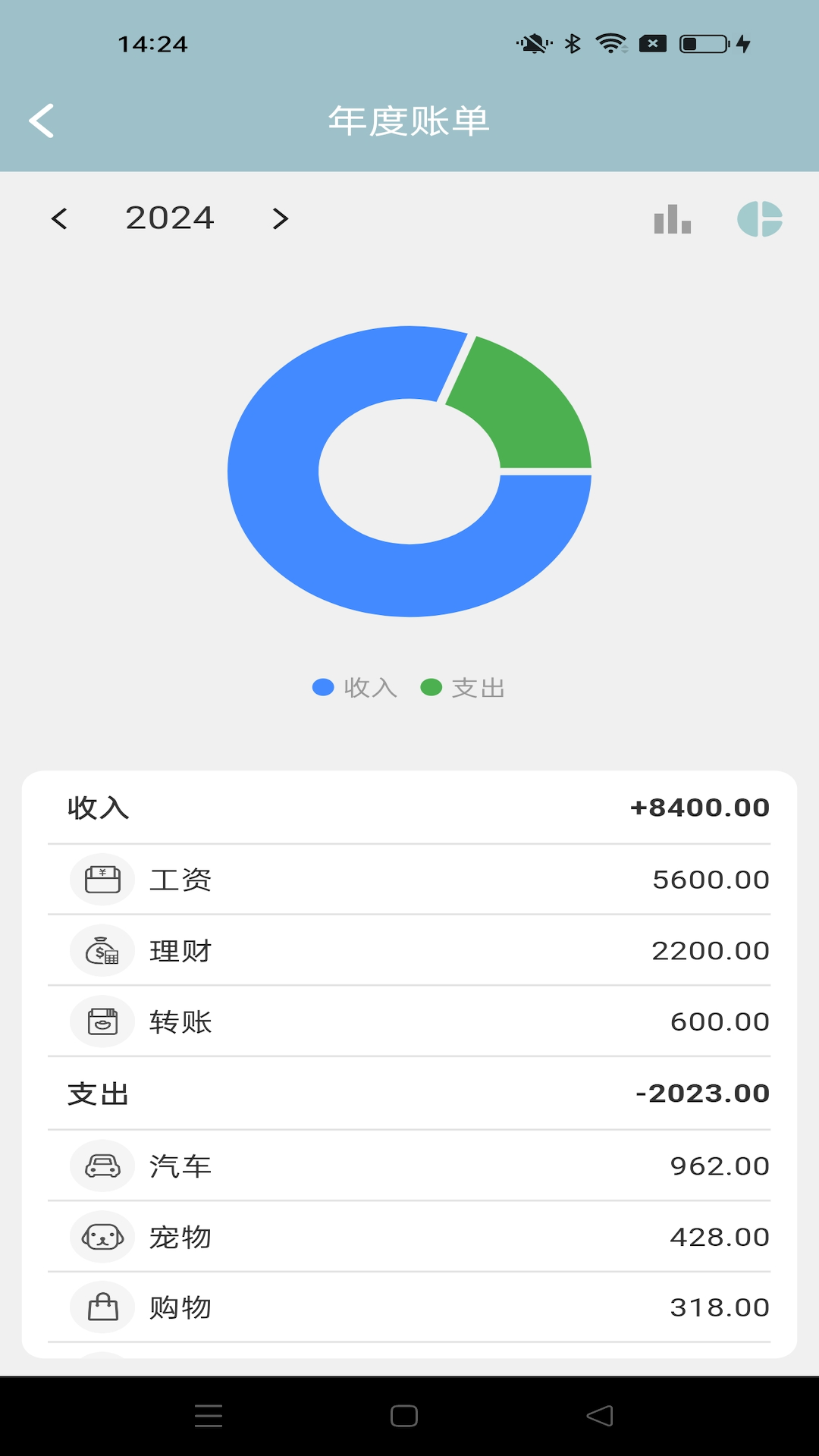 精彩截图-InNote2025官方新版