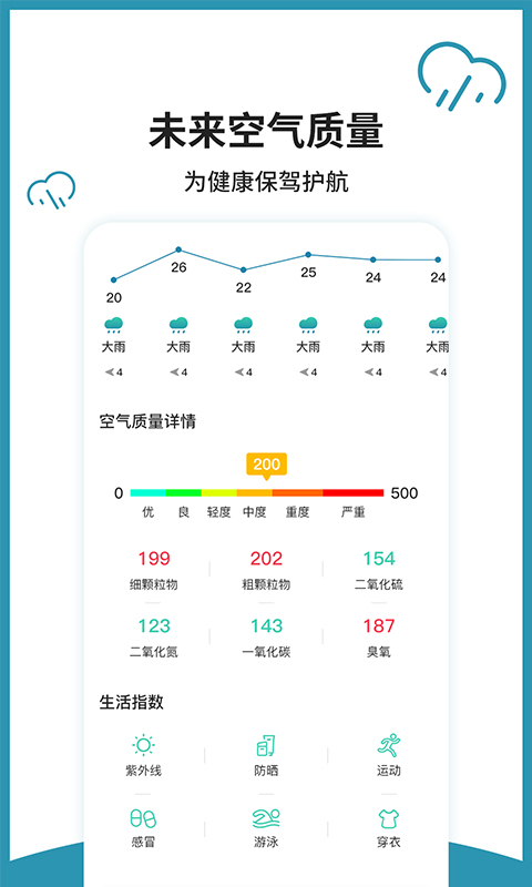 精彩截图-室内温度计2025官方新版
