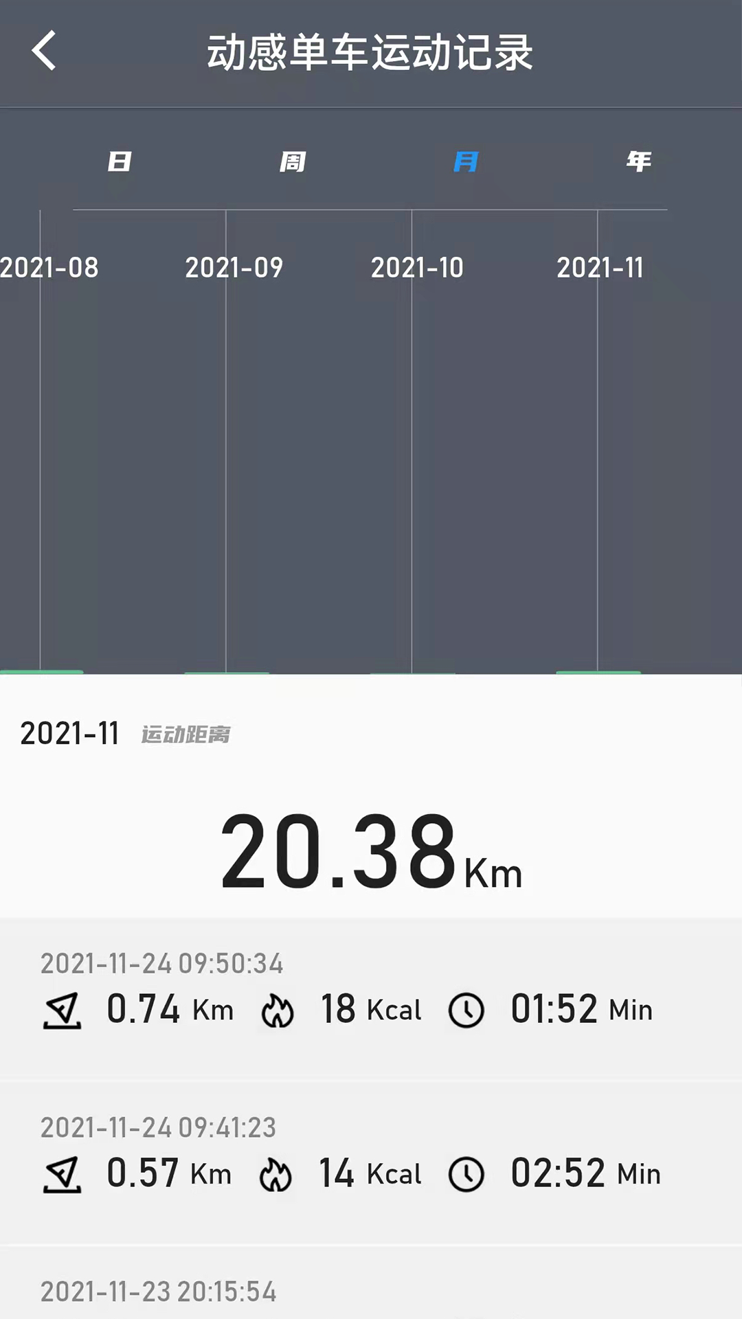 精彩截图-律动健康2026官方新版