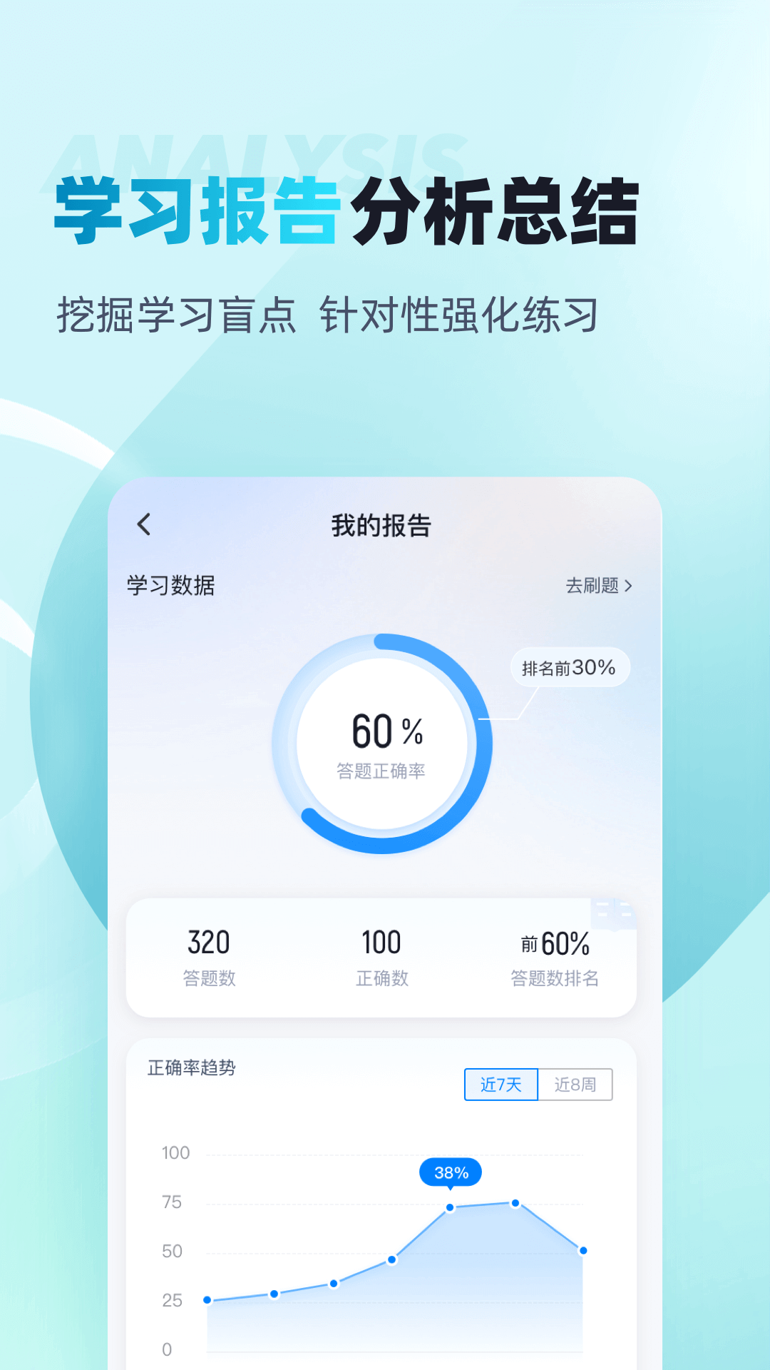 眼镜验光员考试聚题库安卓版高清截图