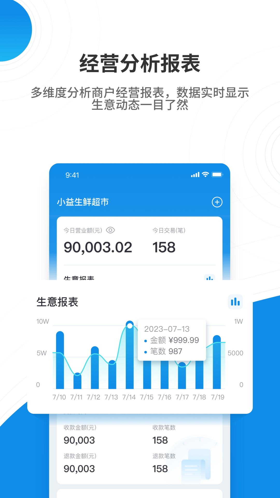 盛意旺 截图 1