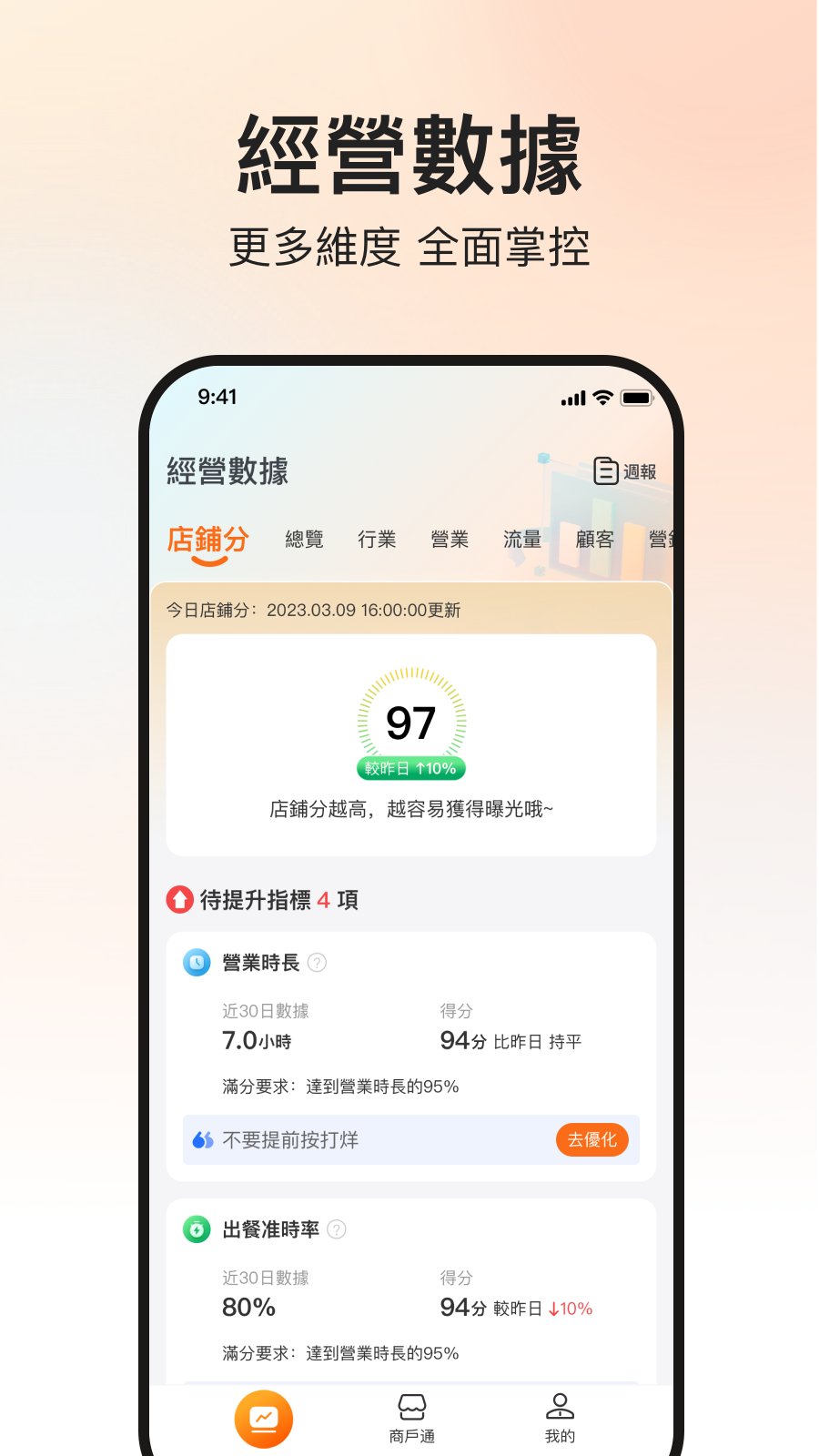 精彩截图-mFood商家版2026官方新版
