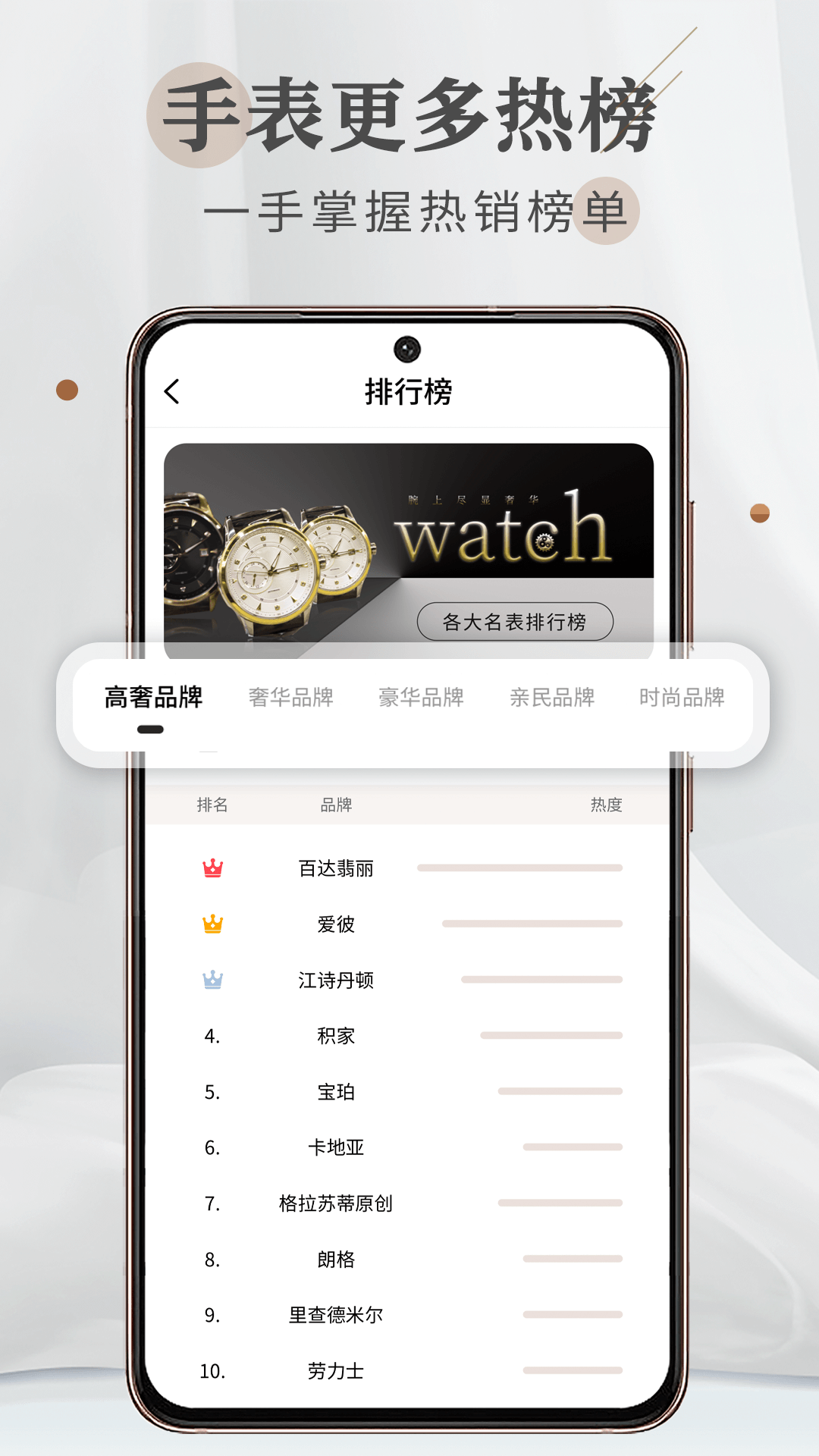 精彩截图-懂表帝2025官方新版