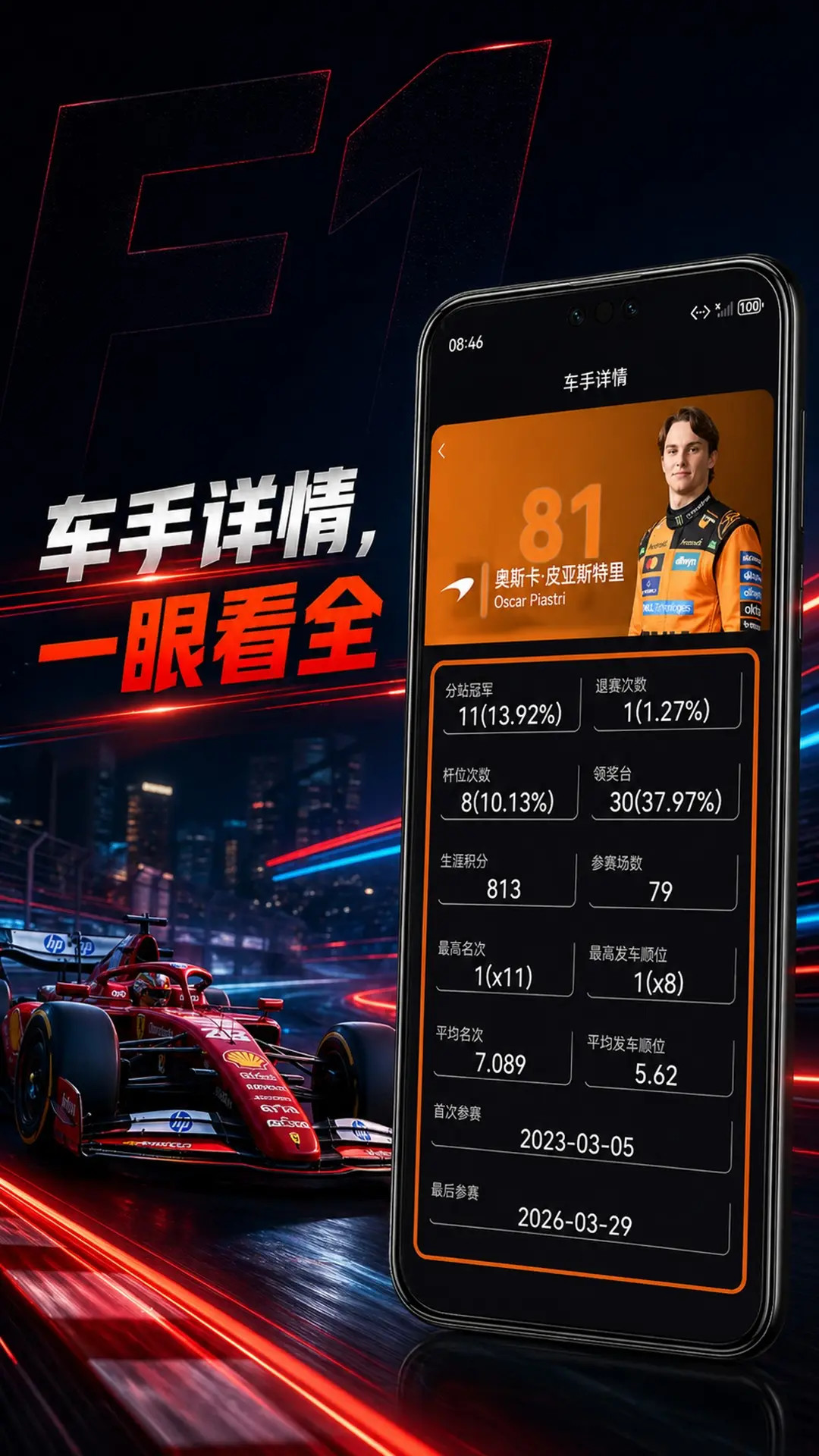 精彩截图-F1赛程2026官方新版