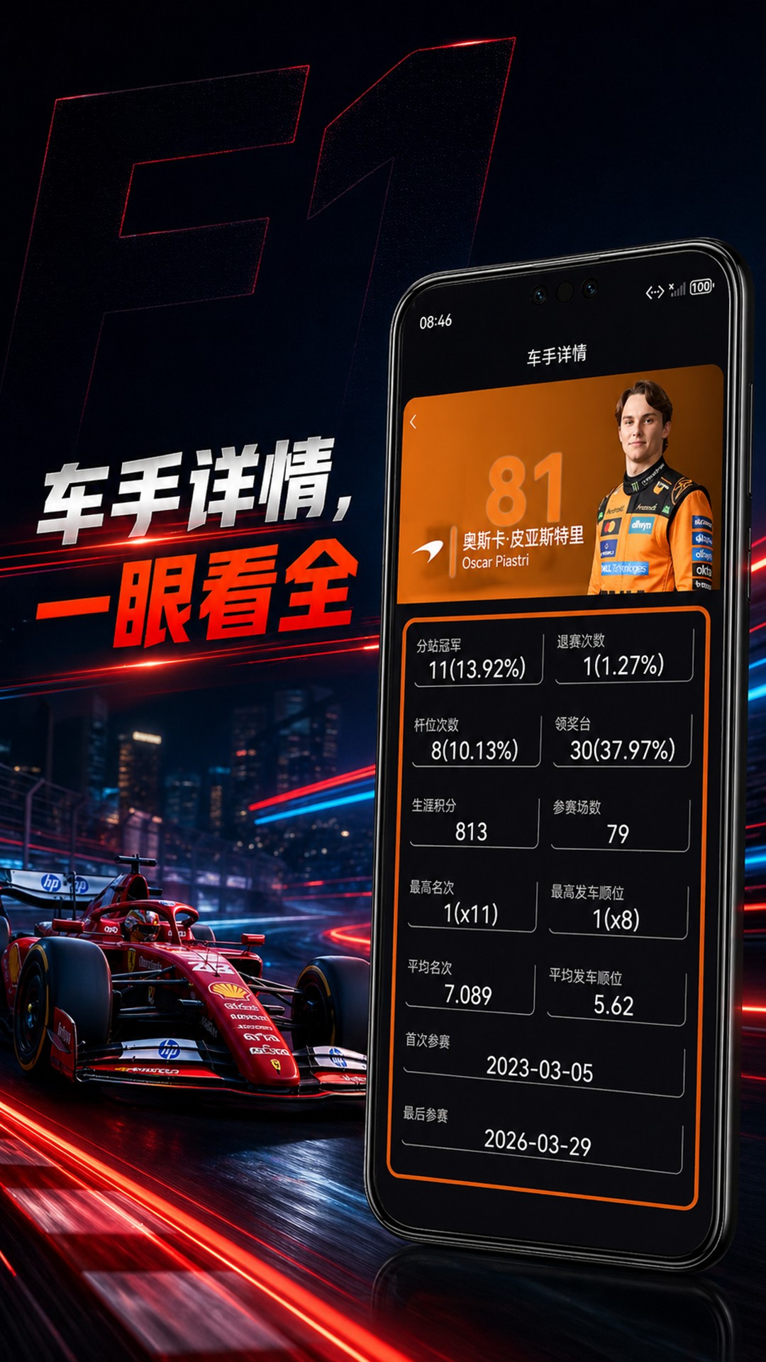F1赛程 截图 4