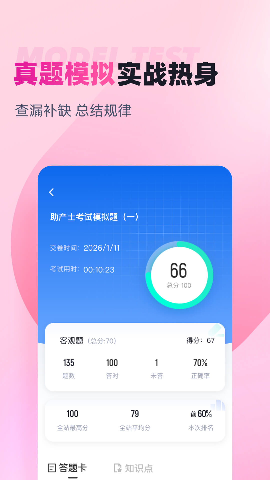 精彩截图-助产士考试聚题库2026官方新版