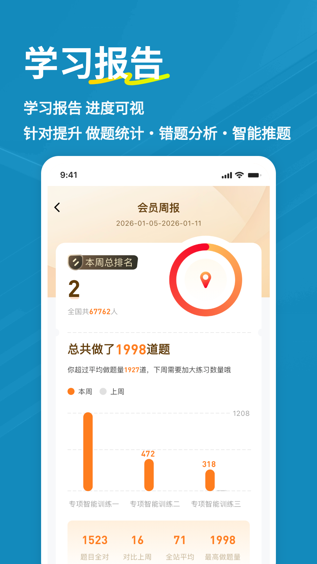 精彩截图-心理咨询师练题狗2026官方新版