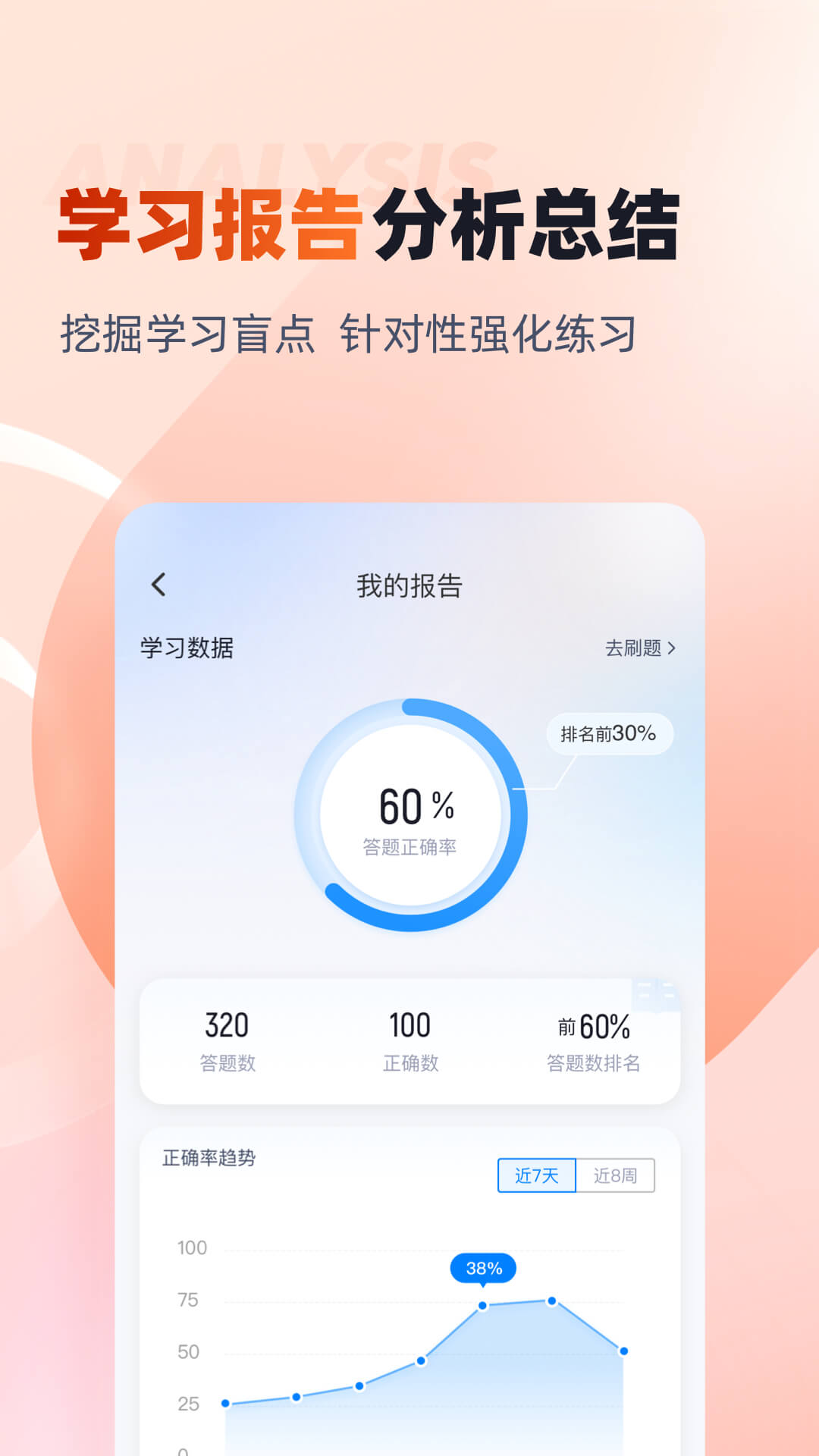 精彩截图-初级会计考试聚题库2026官方新版