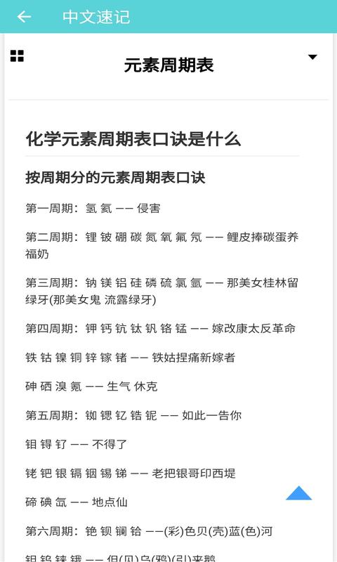 元素周期表 截图 2
