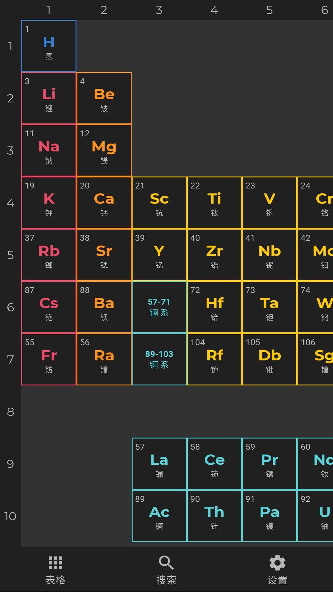 元素周期表官方新版本 安卓ios版下载 应用宝官网