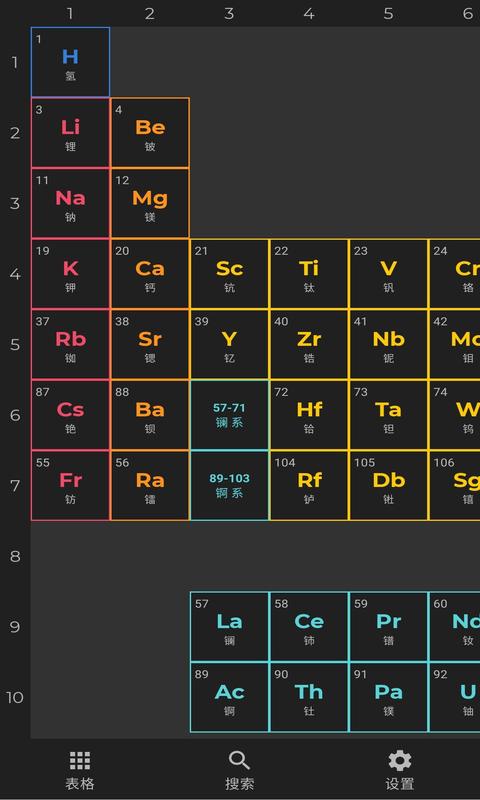 精彩截图-元素周期表2025官方新版