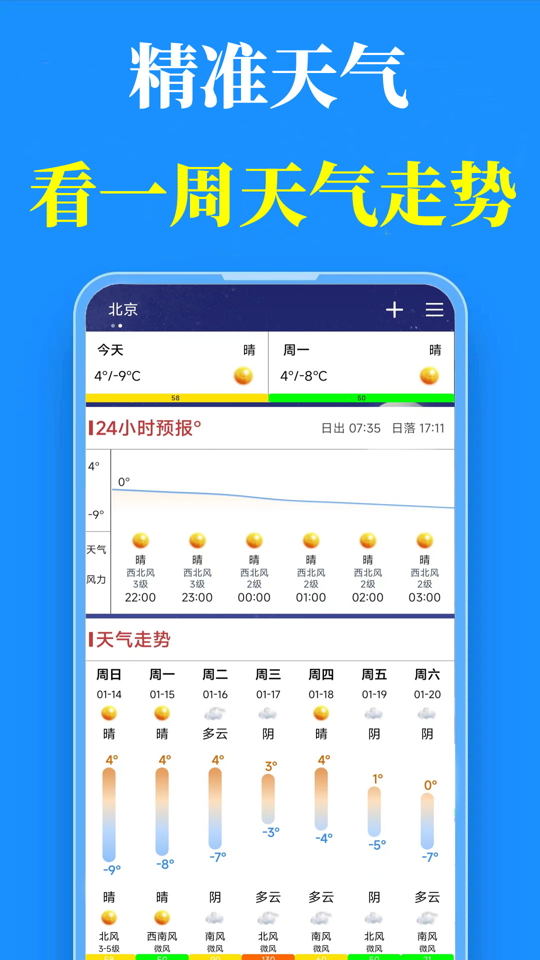 精彩截图-真好天气2025官方新版