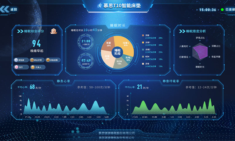 精彩截图-智慧慕思门店版2025官方新版