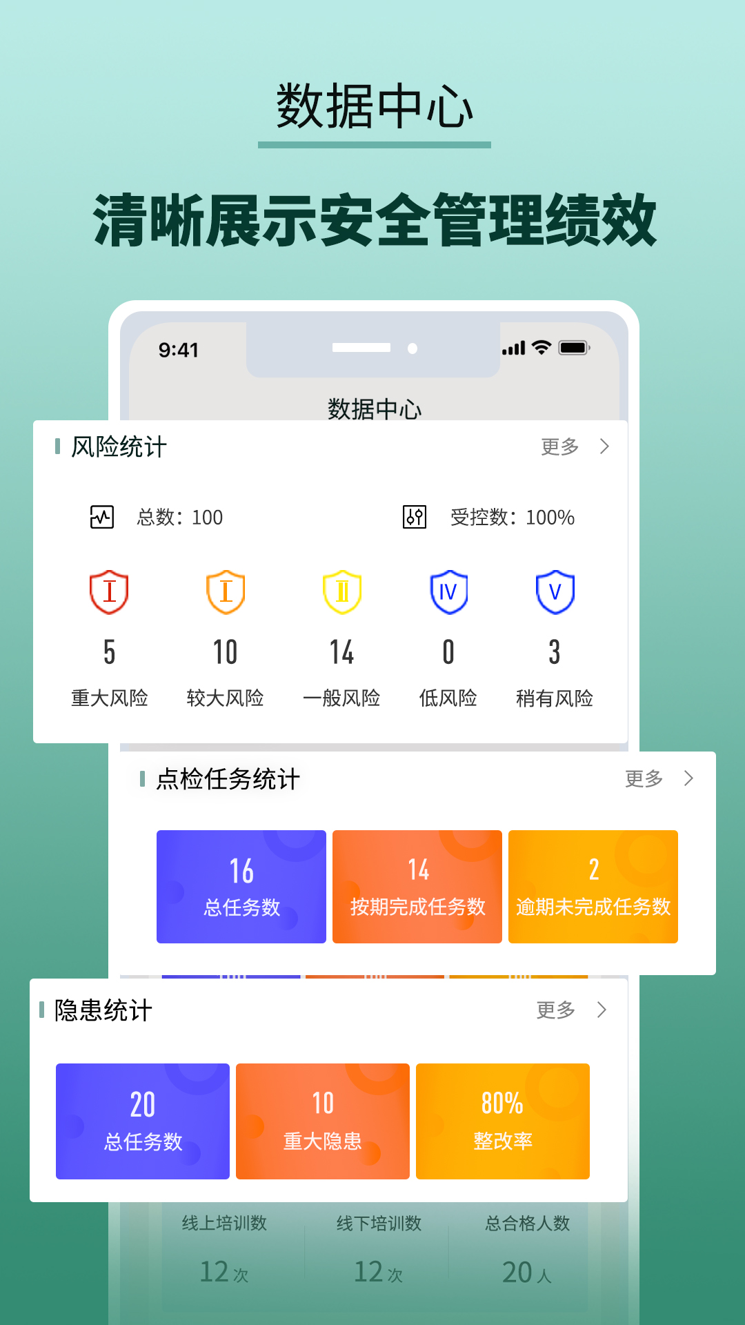 纳格安全双预防云平台 截图 2