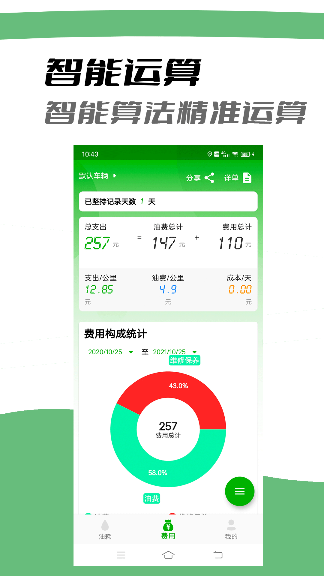 精彩截图-汽车油耗2025官方新版