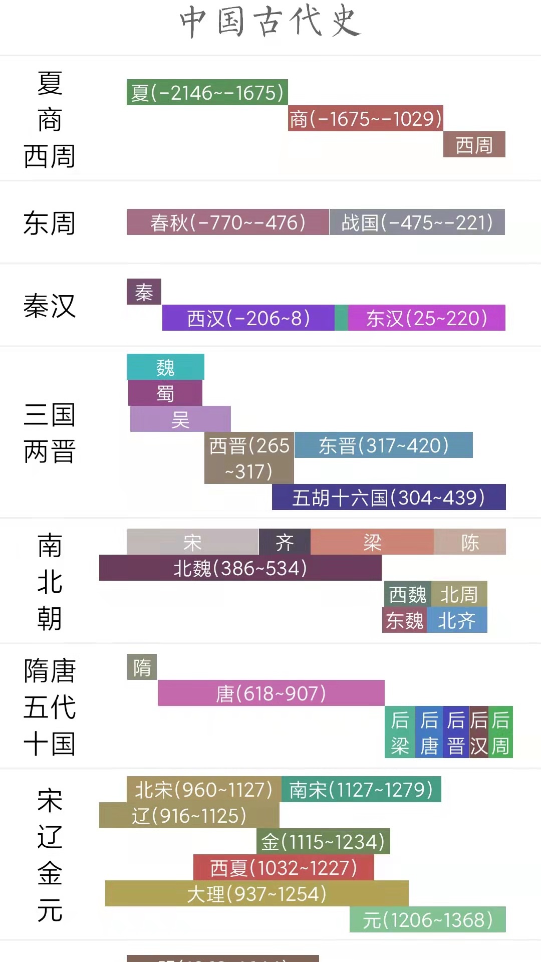 精彩截图-国学与历史2026官方新版