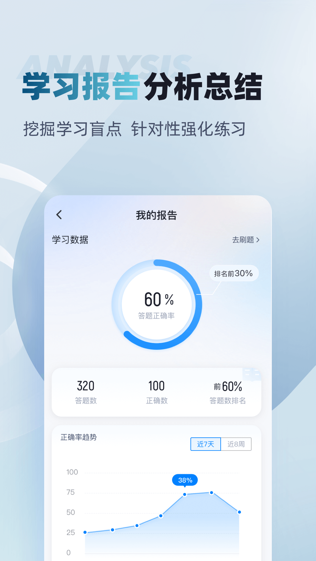 精彩截图-采煤机司机考试聚题库2026官方新版
