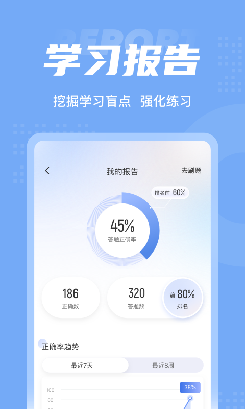 精彩截图-初级护士考试聚题库2025官方新版