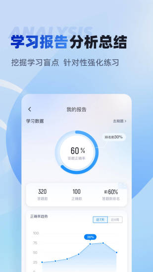 精彩截图-经济师考试聚题库2024官方新版