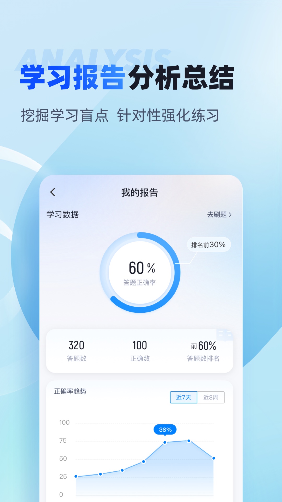 精彩截图-电网安规考试聚题库2026官方新版