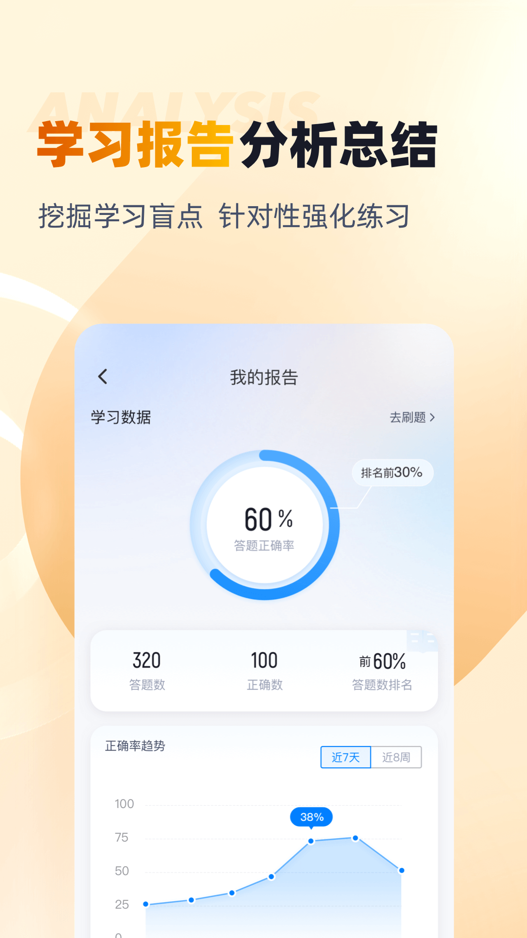 精彩截图-黄金从业资格考试聚题库2025官方新版