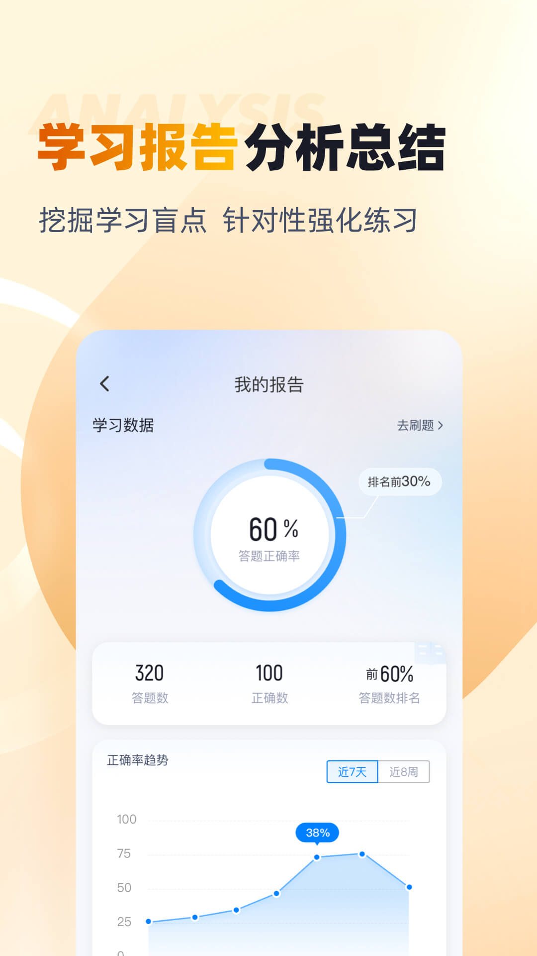 精彩截图-黄金从业资格考试聚题库2026官方新版