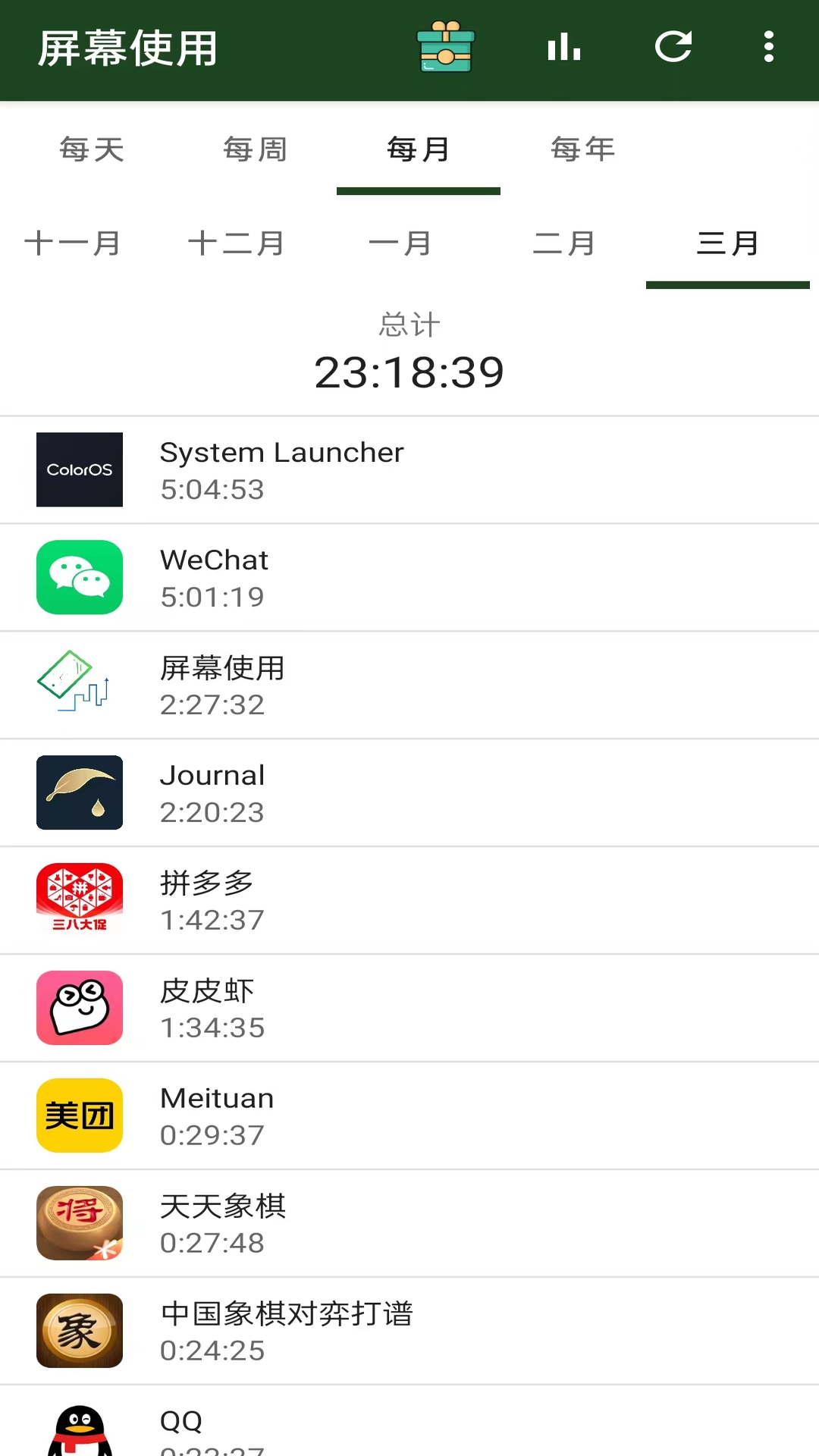 精彩截图-屏幕使用2026官方新版