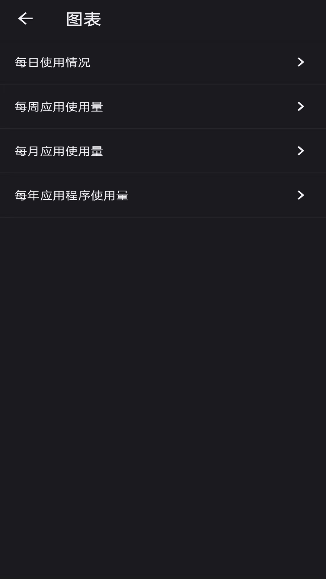 精彩截图-屏幕使用2025官方新版