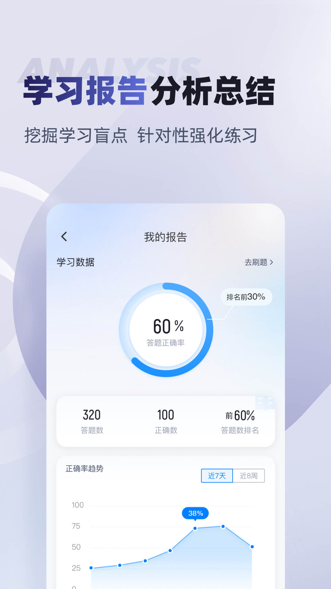 精彩截图-拍卖师考试聚题库2026官方新版