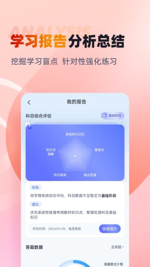 精彩截图-三支一扶考试聚题库2024官方新版