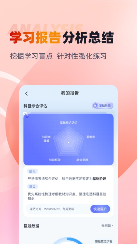 精彩截图-三支一扶考试聚题库2025官方新版