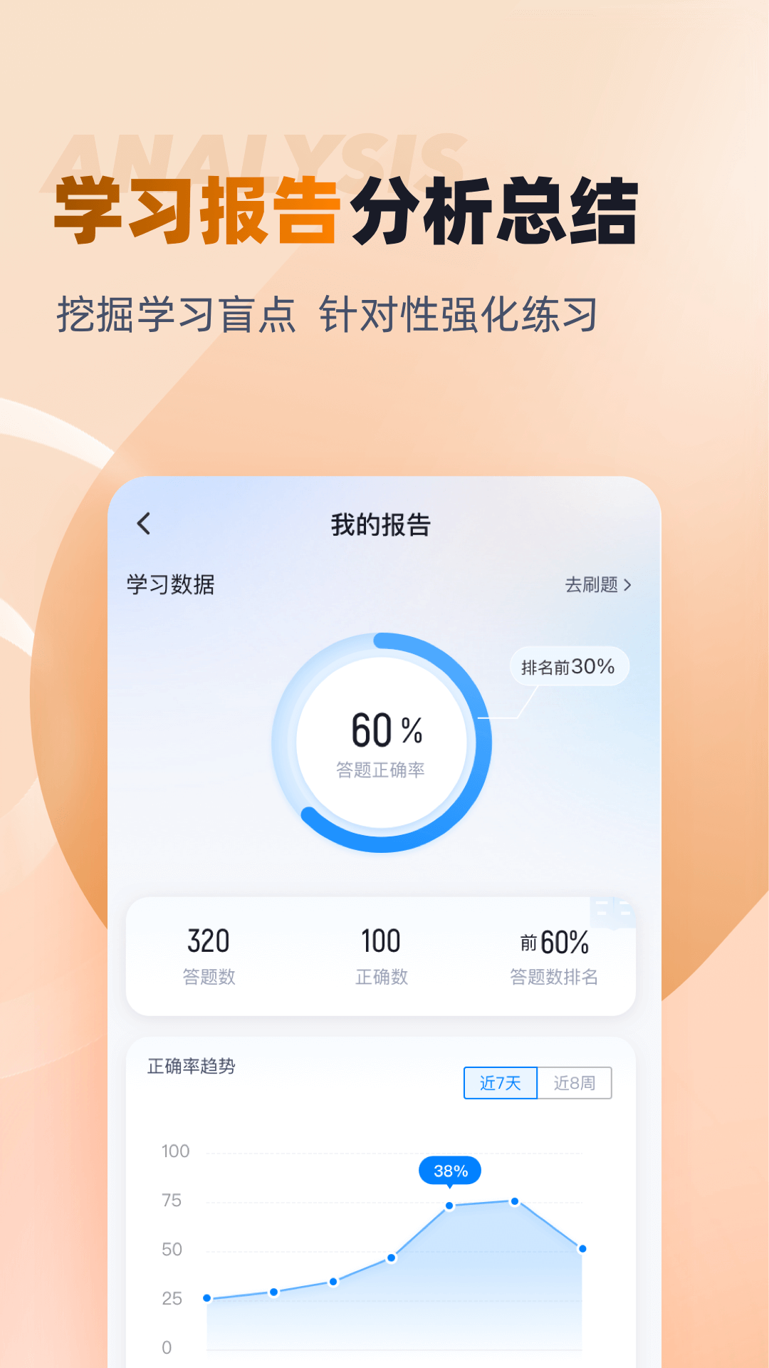 精彩截图-粮油保管员考试聚题库2025官方新版