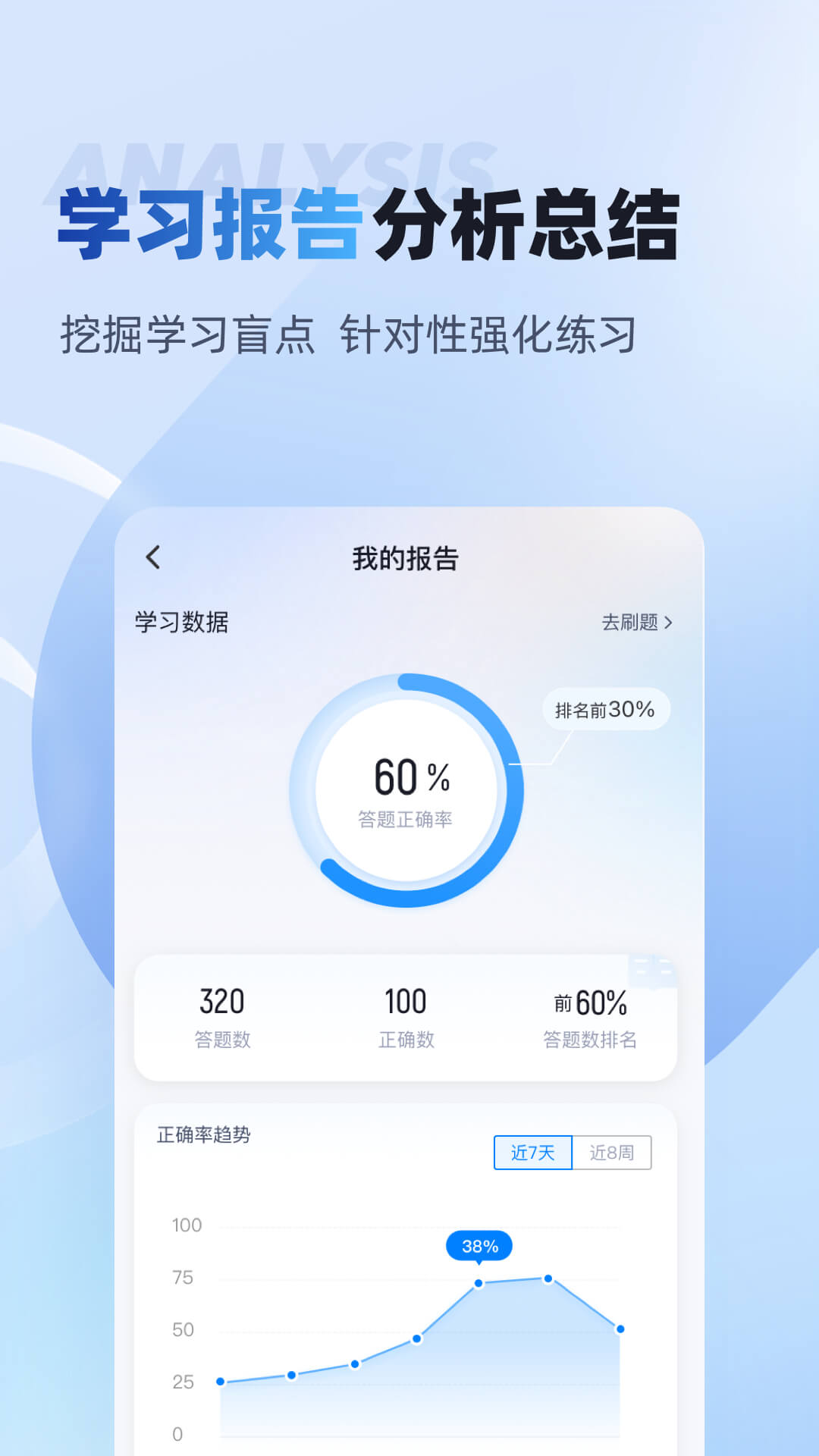 精彩截图-中级审计师考试聚题库2026官方新版
