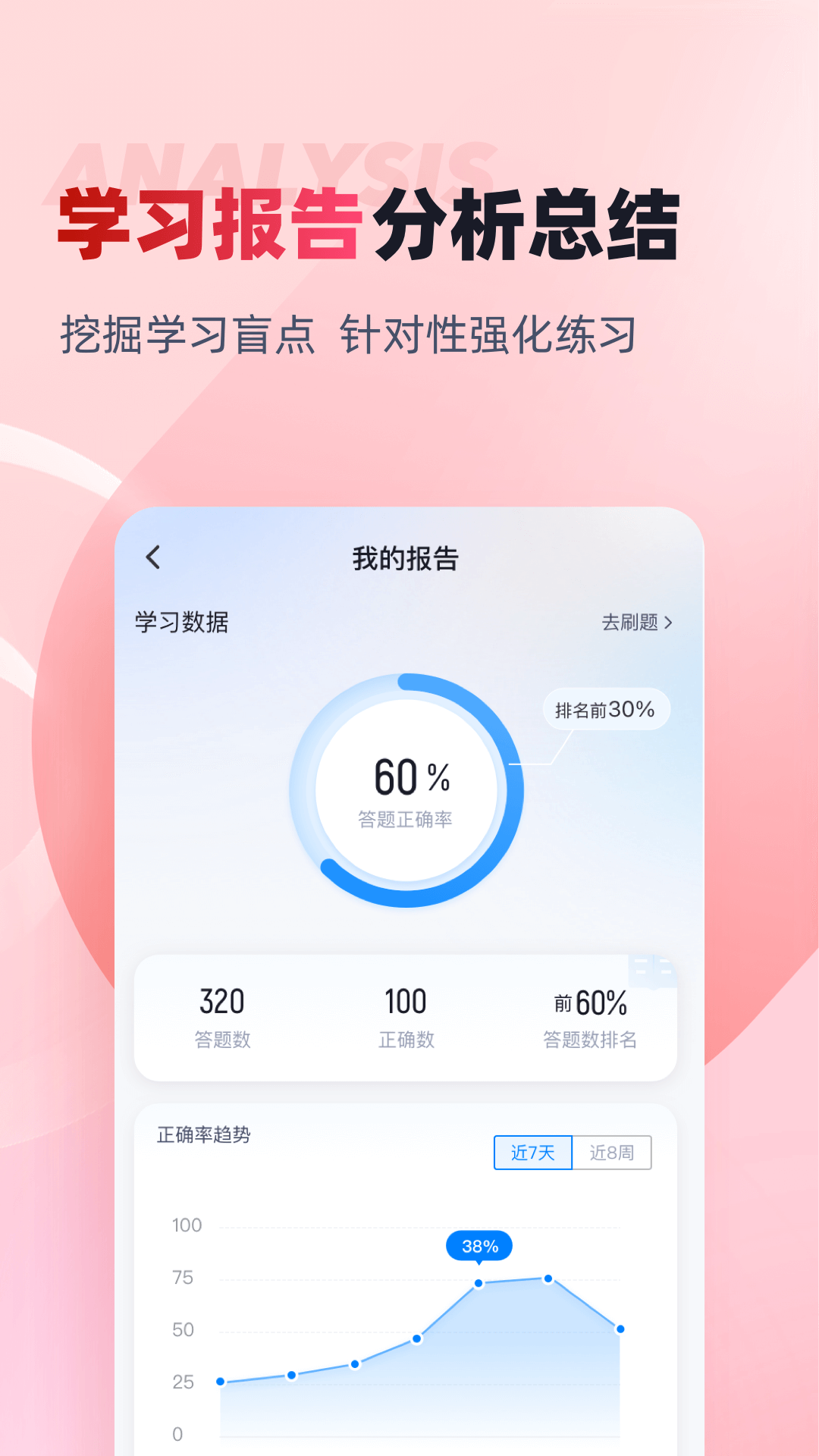 精彩截图-施工员考试聚题库2026官方新版
